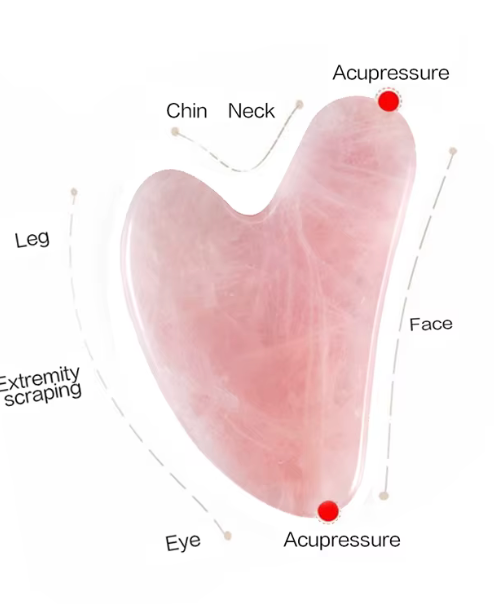 Gua Sha Face Massager